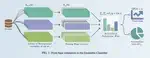 MAVENs research featured by Quantum Zeitgeist